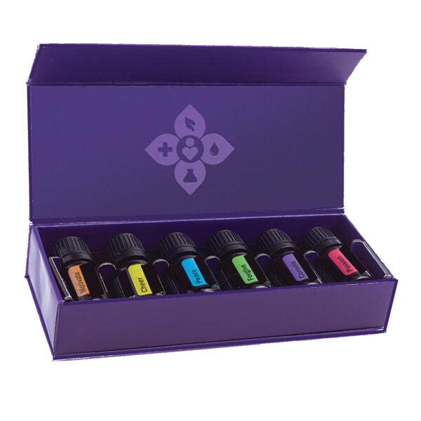 Essential Aromatics Kit